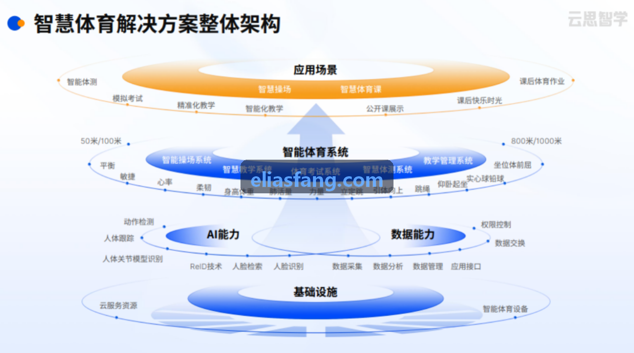 K8下载选座界面